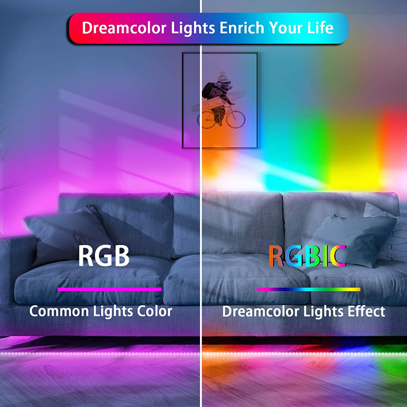 Which is better RGB or LED?